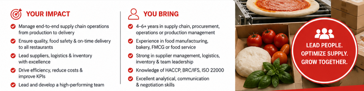 Job Banner